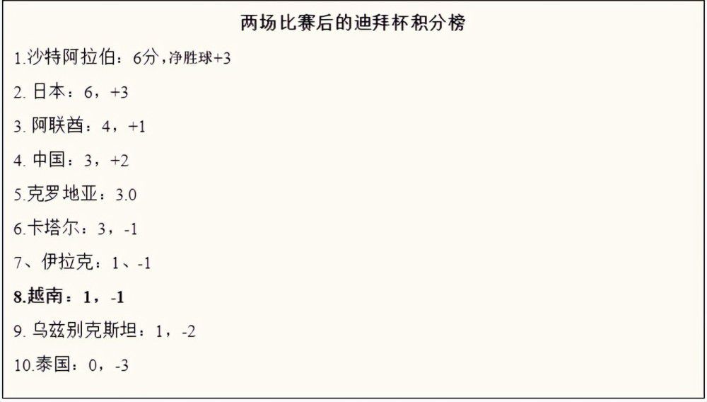 报道称，尤文图斯需要在冬窗补强中场，让阵容更加完整，从而与国米竞争意甲冠军。